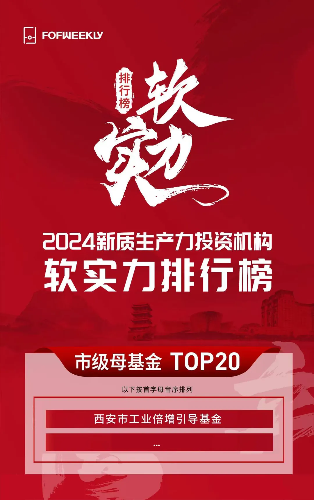 奮楫爭先，載譽(yù)前行③ || 西安市工業(yè)倍增引導(dǎo)基金榮獲“2024新質(zhì)生產(chǎn)力投資機(jī)構(gòu)軟實(shí)力排行榜市級母基金 TOP20”
